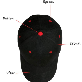 Mũ lưỡi trai là gì? Nón kết là gì?